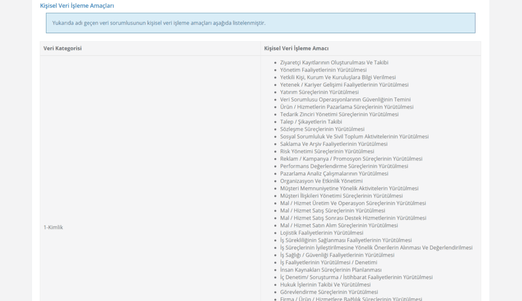 Veri İşleme Sebepleri 